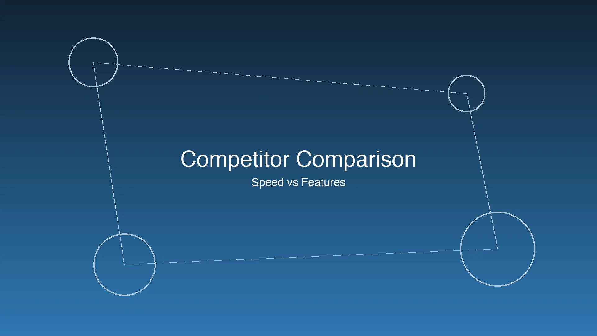 Clean blue competitive landscape diagram showing nano banna 2 positioned for speed and conversational editing, octopus brand visual elements, data-driven aesthetic