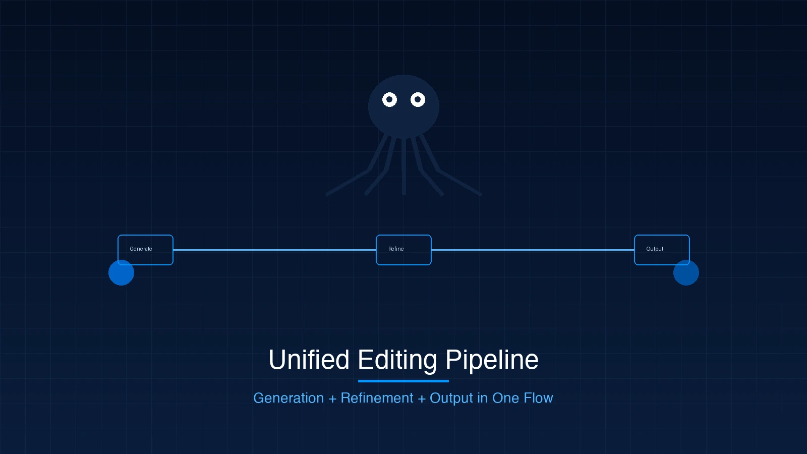 Abstract blue unified editing workspace showing generation, refinement, and output stages merging into single pipeline, clean tech aesthetic with octopus motifs