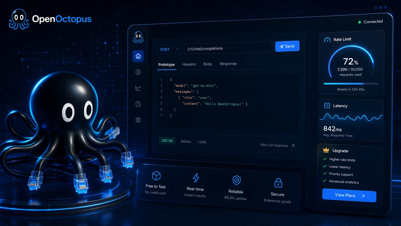 Free AI API testing dashboard showing prototype requests, rate limits, latency, and upgrade paths