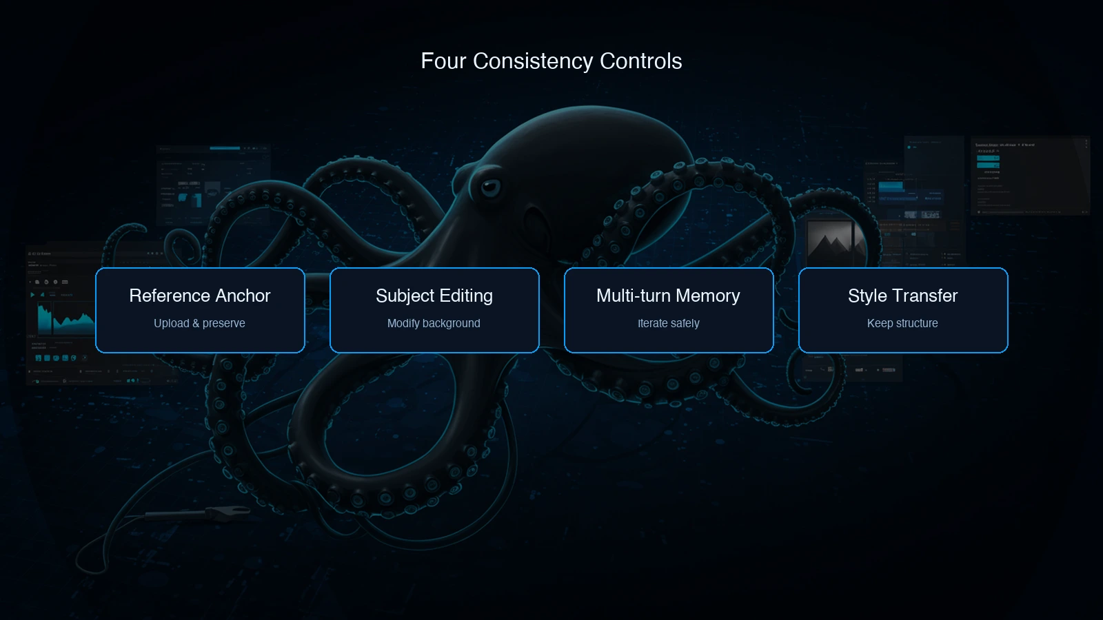 Clean blue production workflow showing anchor, generate, edit, and approve stages for AI visual assets
